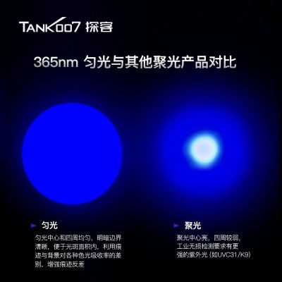 TANK007探客CI02 V2多波段勻光手電筒刑偵、檢查、找尋、勘察專用手電